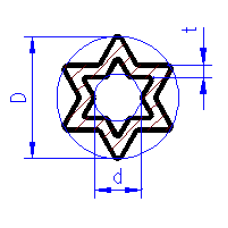 Mosazný profil hvězdicového průřezu D=5,2 mm, d=2,4 mm, L=300 mm, K&S Engineering 5089