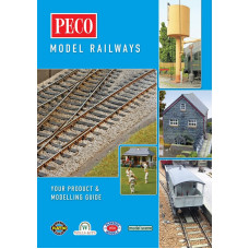 Katalog Peco 2023, Peco CAT8